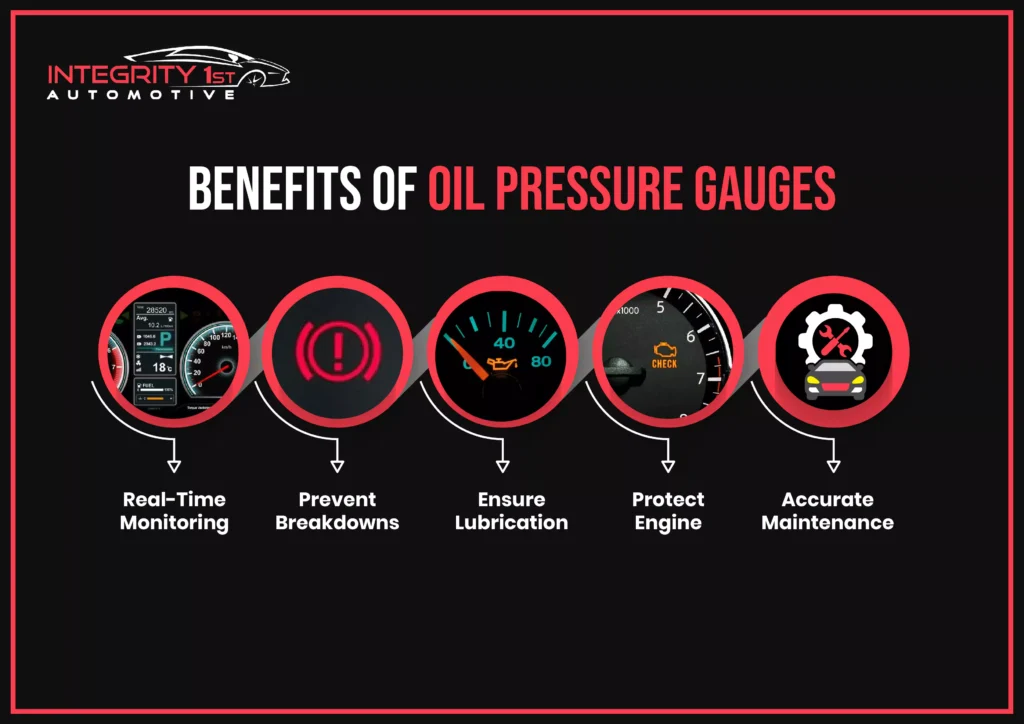 how is oil pressure measured