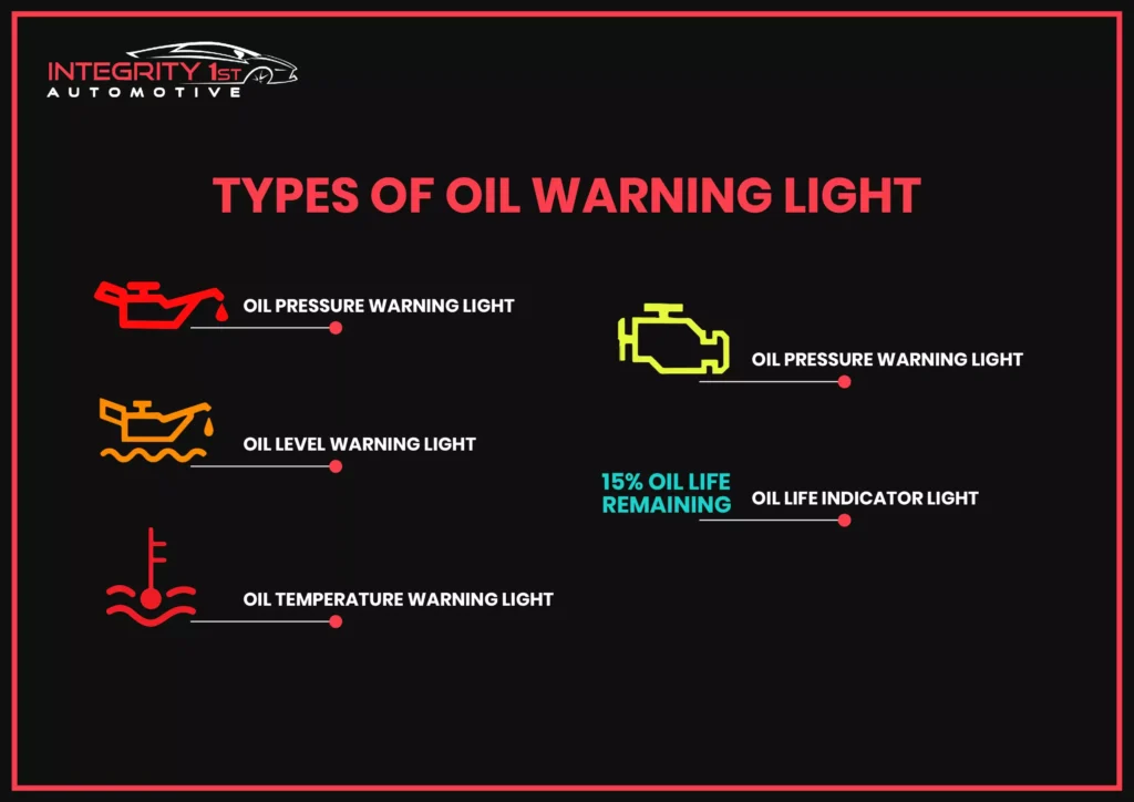 what causes oil light to come on