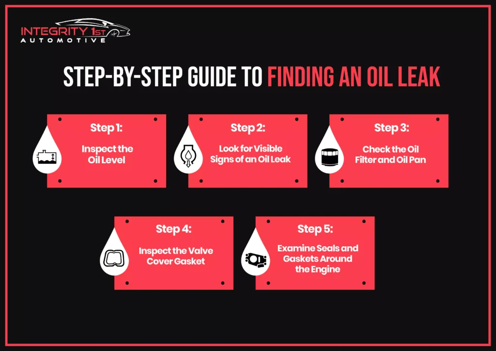 how to find where oil is leaking from