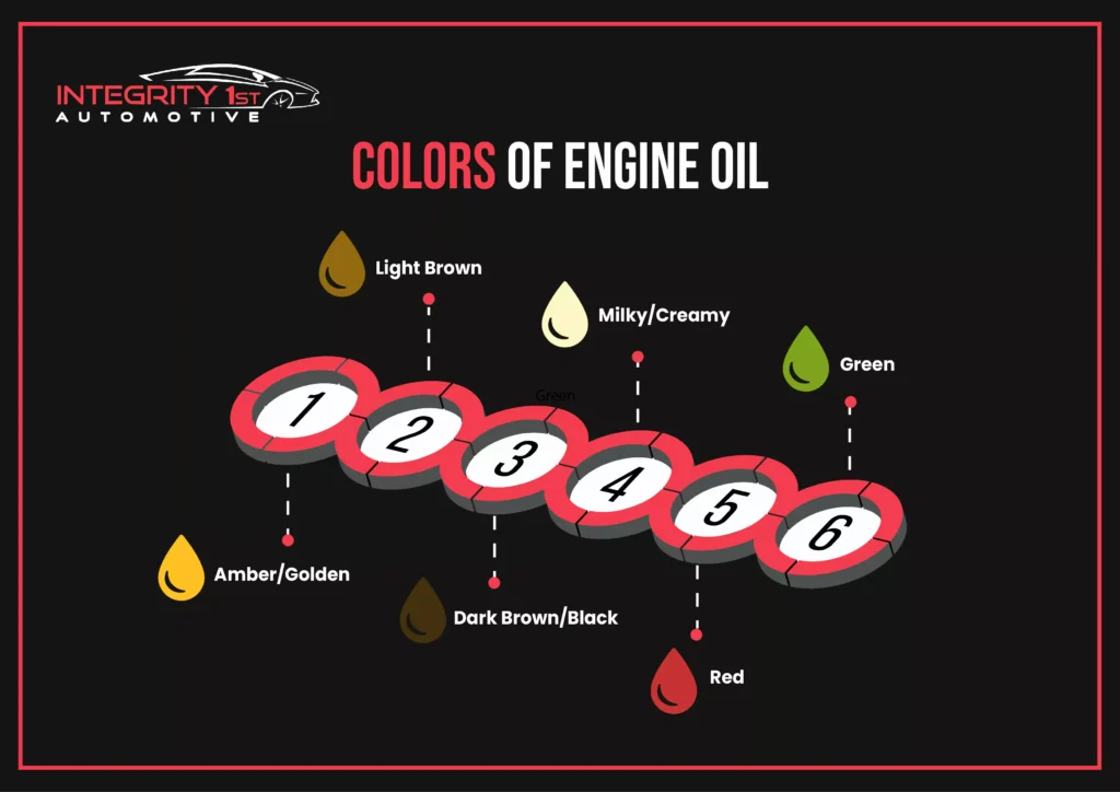 what color should oil be on dipstick