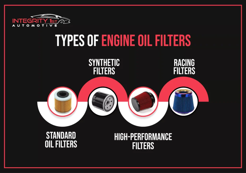 engine oil filters