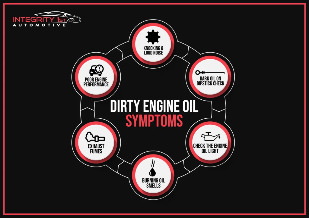 dirty engine oil symptoms